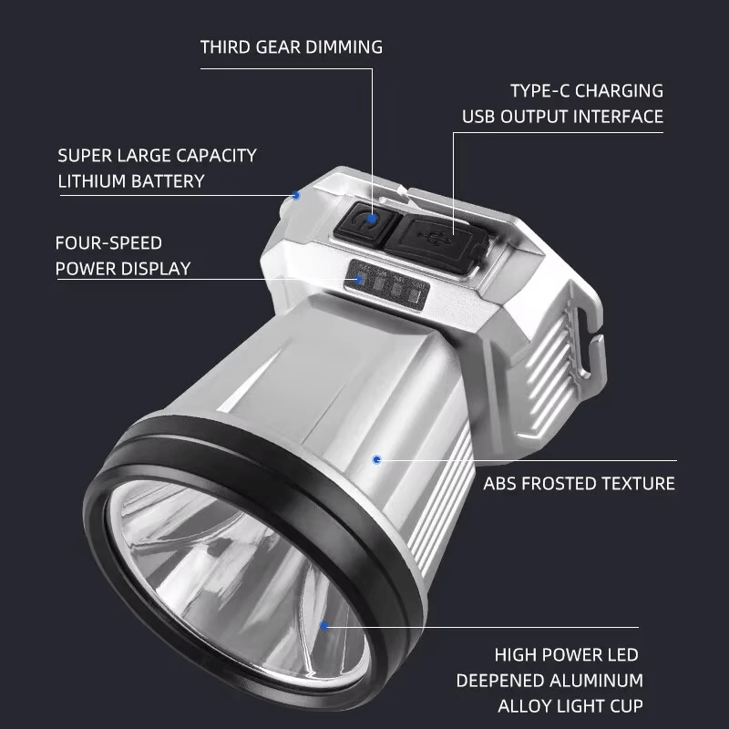 مصباح رأس أمامي قوي! - Image 6